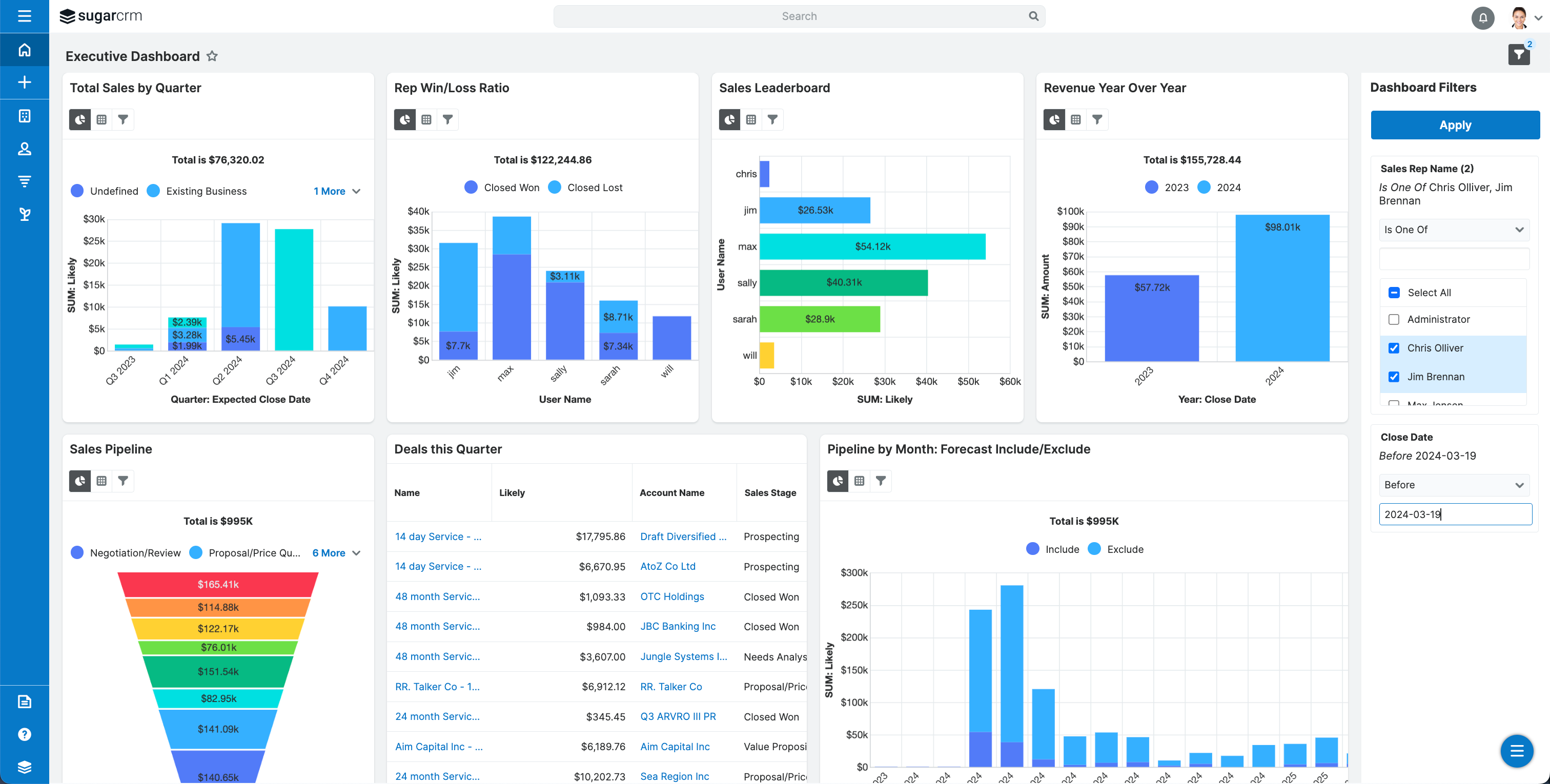 Sugar in Sales: How the CRM Supports Every Phase of the Customer Journey Sugar in Sales: How the CRM Supports Every Phase of the Customer Journey