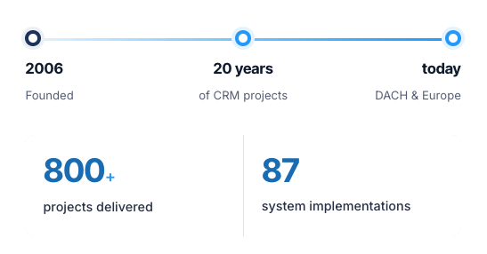 About Us