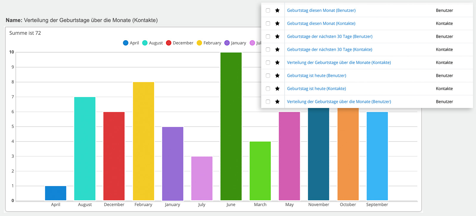 MyCRM Enhancements für Sugar MyCRM Enhancements für Sugar