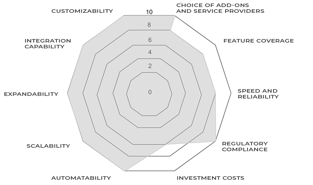 Image link