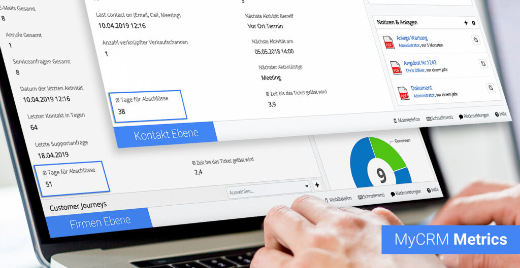 Metrics für Sugar MyCRM Metrics - Sales Velocity