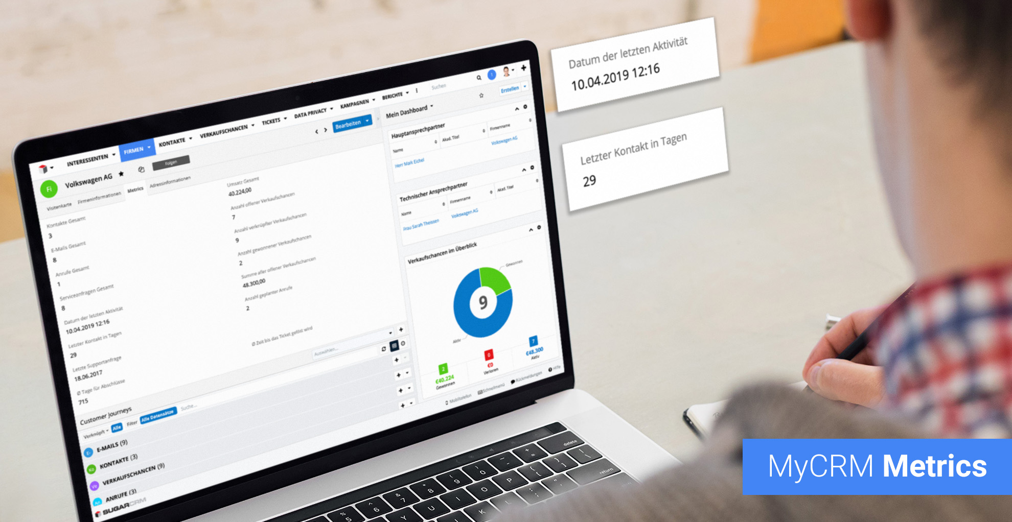 MyCRM Metrics für Sugar