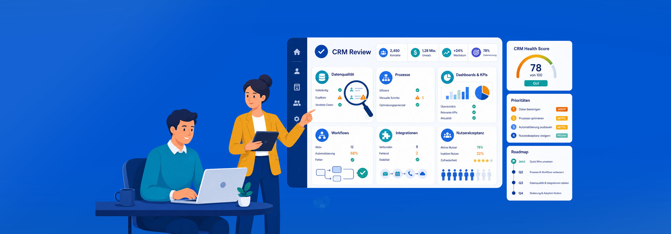 CRM-Review: Warum Unternehmen ihr CRM regelmäßig auf den Prüfstand stellen sollen