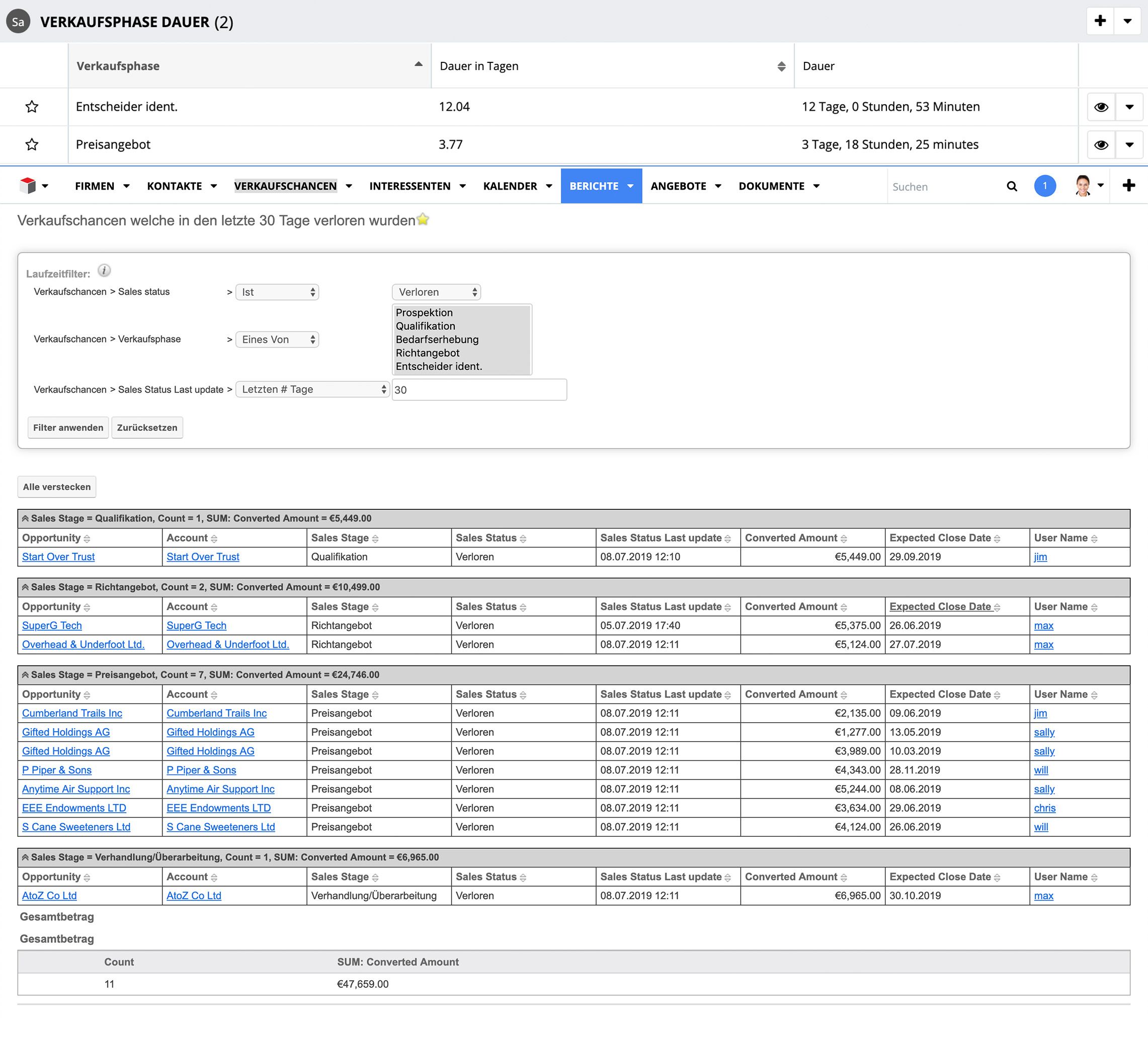 MyCRM Enhancements für Sugar MyCRM Enhancements für Sugar