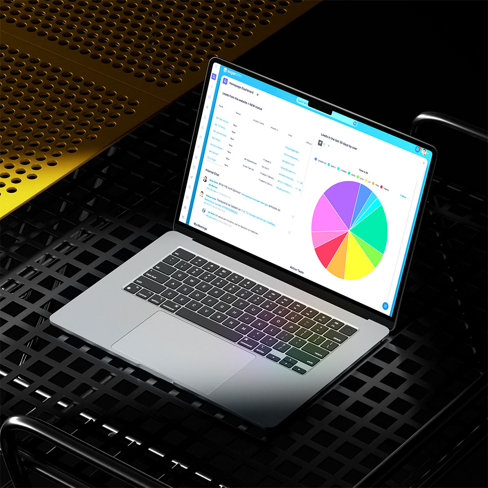 SugarCRM mit MyCRM: Beratung, Integration & Support