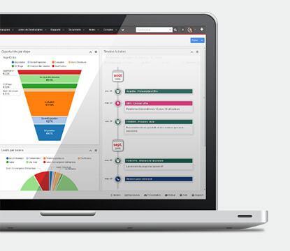 6 SugarCRM Add-ons für leichteres Arbeiten mit deinen Verkaufschancen Timeline Activities Dashlet
